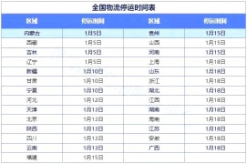 快遞物流停運對安檢機廠家有什么影響？