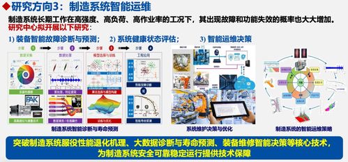 工業(yè)人工智能研究中心 推動人工智能應用軟件開發(fā)的新前沿