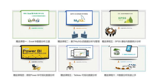 上海人工智能軟件開(kāi)發(fā)培訓(xùn)優(yōu)選指南 聚焦容大職業(yè)與淘學(xué)培訓(xùn)