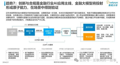 中國人工智能行業(yè)應(yīng)用發(fā)展趨勢2024 軟件開發(fā)的現(xiàn)實(shí)之路